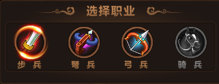 《乱世小太子》四大职业介绍