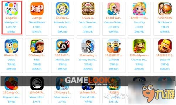 《全民星球》人气休闲手游《Agar.io》中文正版来了!