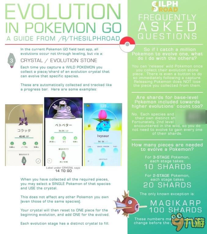 《Pokémon GO》首次泄露包含皮卡丘的视频