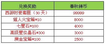 游伴的简谱_小游伴钢琴简谱(3)