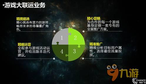 雷霆互动携手畅思开启大联运 力推《超凡三国》