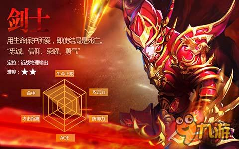 知己知彼《奇迹MU：最强者》三职业六维图解读