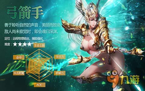 知己知彼《奇迹MU：最强者》三职业六维图解读
