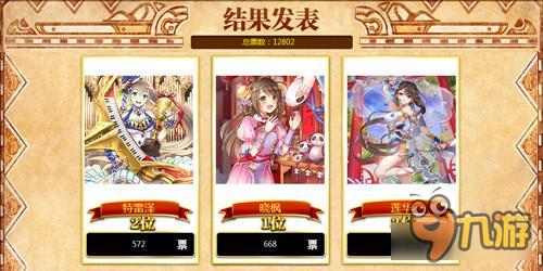 冒险者们的战果《白猫计划》周年回顾