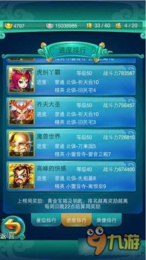 迷你西游阵容怎么搭配 迷你西游三皇阵容解析