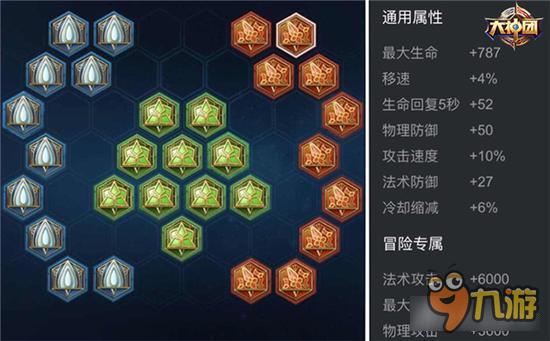 无敌旋转小陀螺 王者荣耀亚瑟铭文怎么搭配