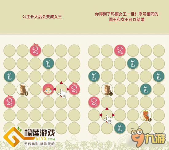 《玛丽十世》：女王的数字城池