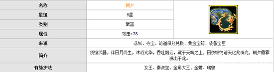 迷你西游豪猪属性怎么样 迷你西游豪猪属性解析