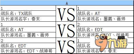 第三屆風(fēng)云杯 王者榮耀聯(lián)賽小組賽對戰(zhàn)安排