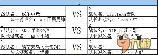 第三屆風(fēng)云杯 CF手游聯(lián)賽小組賽對戰(zhàn)安排