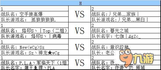 第三屆風(fēng)云杯 CF手游聯(lián)賽小組賽對戰(zhàn)安排