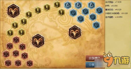 LOL6.10鬼书适合什么英雄 LOL6.10鬼书厉害么