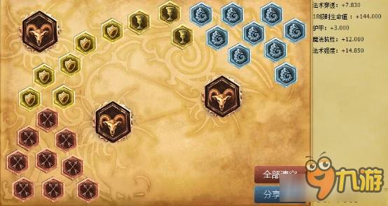 LOL6.10鬼书适合什么英雄 LOL6.10鬼书厉害么