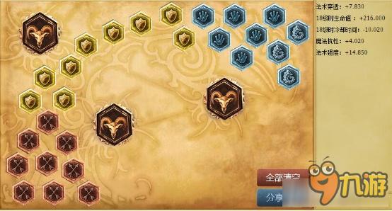 LOL6.10鬼书适合什么英雄 LOL6.10鬼书厉害么