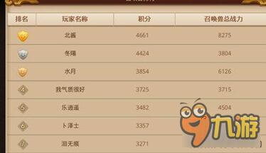 梦幻西游无双版幻兽争霸是什么 幻兽争霸怎么玩