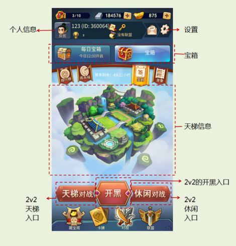 《只能2V2》新手指引篇