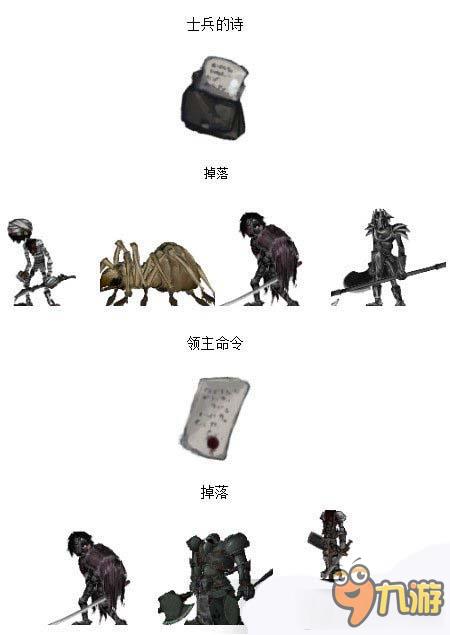 《盐和避难所》材料士兵的诗及领主命令获取方法