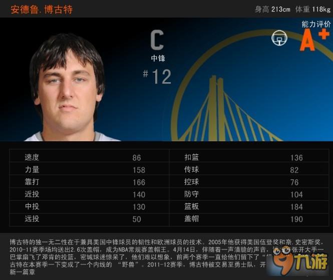 《NBA2kOL》現(xiàn)役十大中鋒之安德魯.博古特