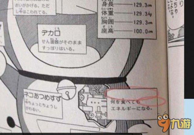揭密15个哆啦A梦的神秘设定 竟然有这么多人不知道？！