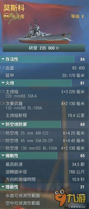 《戰(zhàn)艦世界》S系10級(jí)巡洋艦?zāi)箍婆炘敿?xì)分析