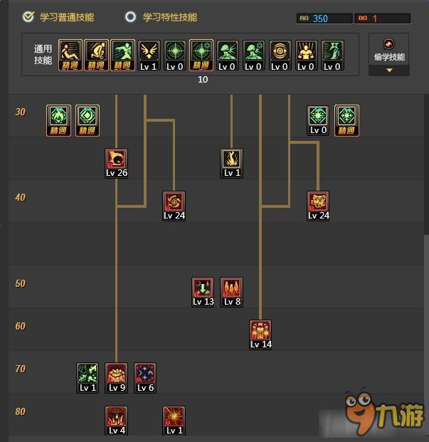 《DNF》元素師元素踐踏9加點(diǎn)