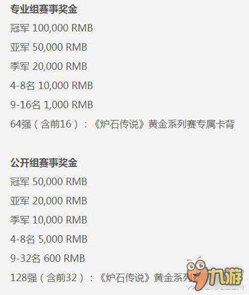 专业组值得期待 《炉石传说》黄金公开赛郑州站即将开赛