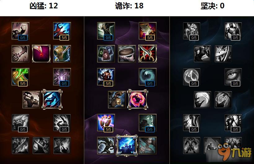 《LOL》S7打野盲僧天賦符文加點與出裝介紹