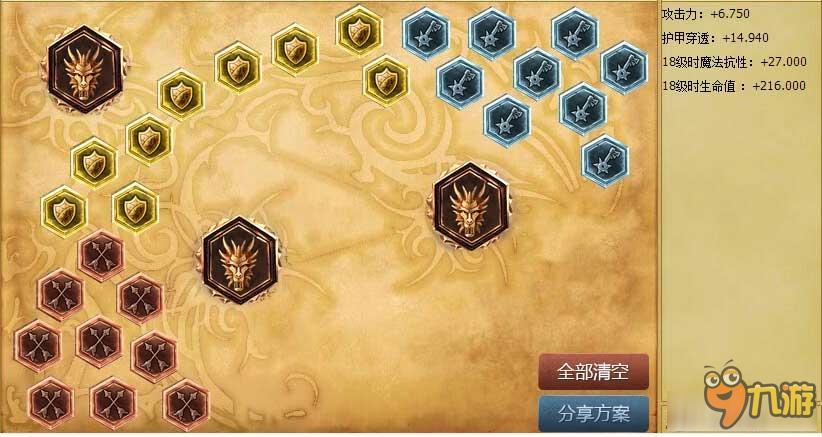 《LOL》S7上單劍姬天賦符文加點(diǎn)與出裝介紹