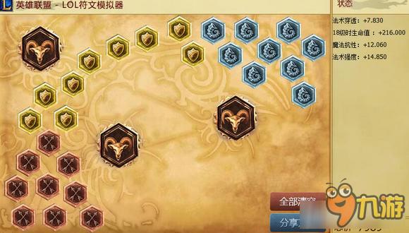 《LOL》S7中單妖姬天賦符文加點與出裝介紹