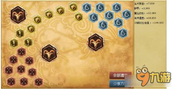 《LOL》S7中單狐貍天賦符文加點與出裝介紹