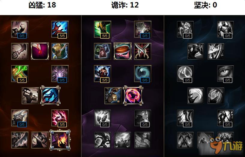 《LOL》S7中單火男天賦符文加點(diǎn)與出裝介紹