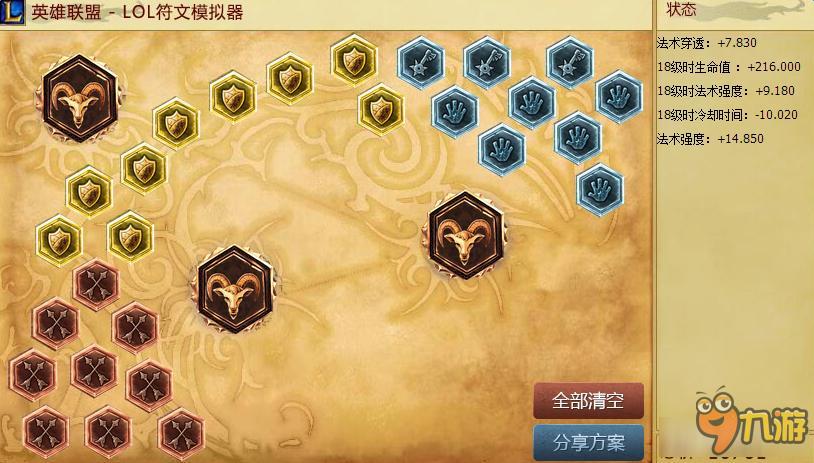 《LOL》S7中單火男天賦符文加點(diǎn)與出裝介紹