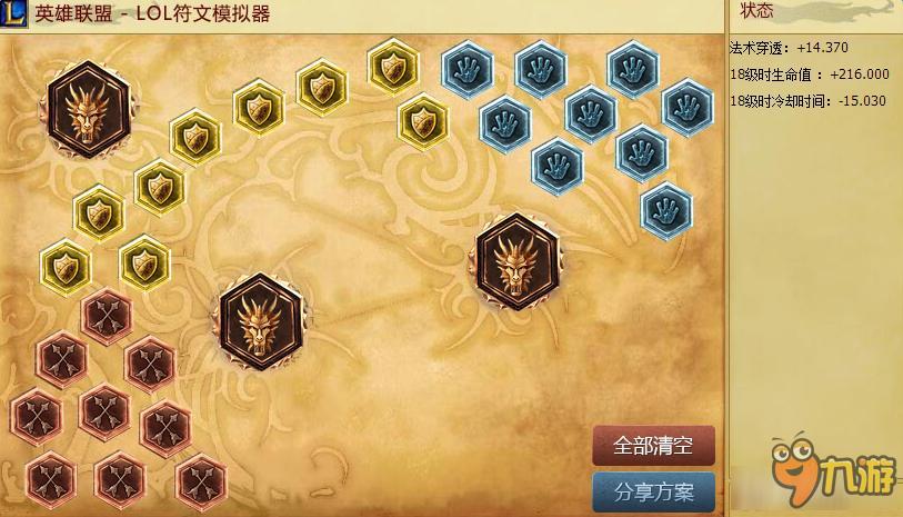 《LOL》S7中單火男天賦符文加點與出裝介紹