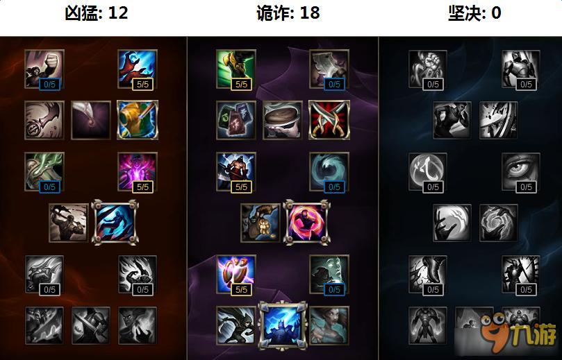 《LOL》S7中單皎月天賦符文加點(diǎn)與出裝介紹