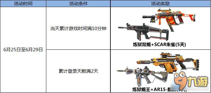 《逆战》周末累计在线 领双神兽武器