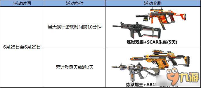 《逆战》周末神器体验周第二波