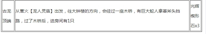 《黑暗之魂3》寶石蟲位置列表