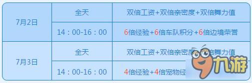 QQ飛車奧運五環(huán)收集活動獎勵 QQ飛車奧運五環(huán)收集活動