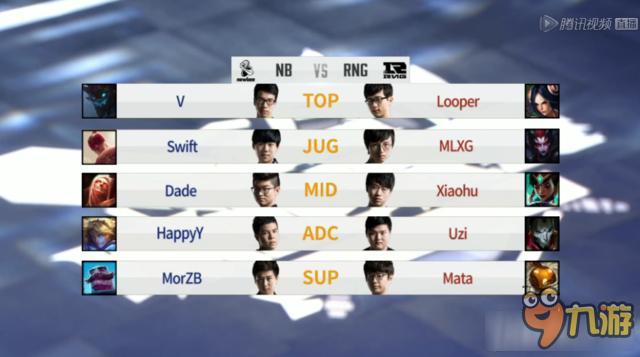 《LPL》2016夏季賽6月26日第5周NB vs RNG比賽視頻