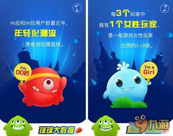 《球球大作战》一周年 半个地球时刻掌握