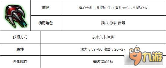 造夢(mèng)西游4手機(jī)版究天無(wú)相套裝 八戒初始裝備