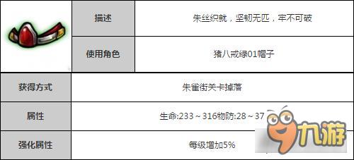 造夢(mèng)西游4手機(jī)版究天無(wú)相套裝 八戒初始裝備