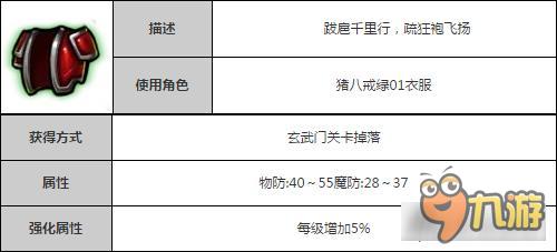 造夢(mèng)西游4手機(jī)版究天無(wú)相套裝 八戒初始裝備