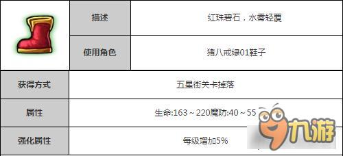 造夢(mèng)西游4手機(jī)版究天無(wú)相套裝 八戒初始裝備