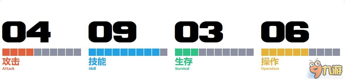 艾伊娜个人资料 全职大师冰雪女王艾伊娜