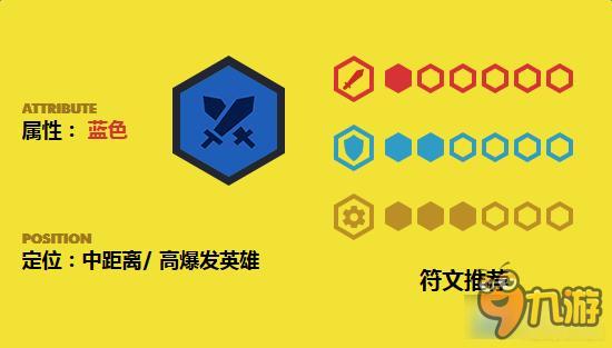 艾伊娜个人资料 全职大师冰雪女王艾伊娜