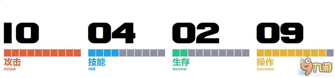 全职大师静香个人资料 全职大师暗影之刃静香资料