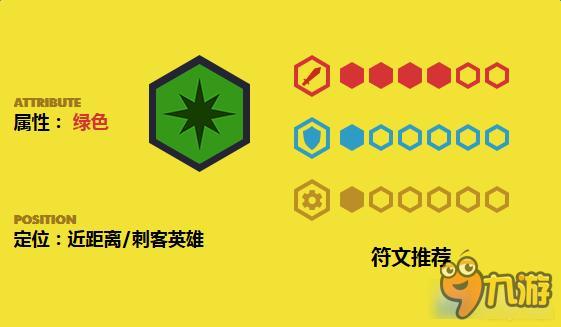 全职大师静香个人资料 全职大师暗影之刃静香资料