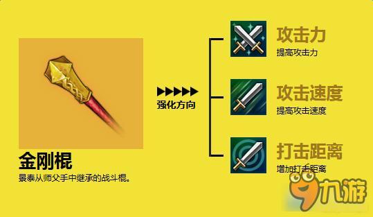 全職大師正義行者景泰信息 全職大師景泰個人信息