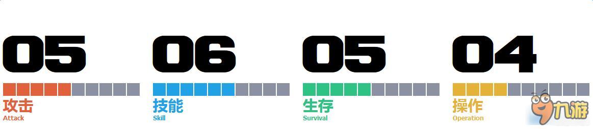 全職大師洛林個(gè)人信息 全職大師戰(zhàn)地記者個(gè)人信息